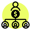 Contabilidade para afiliados